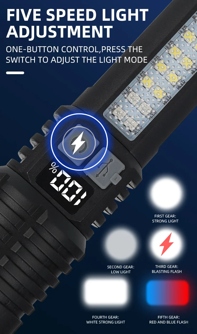 Portable Rechargeable High Power LED Flashlights With Display Screen Zoom - Image 11