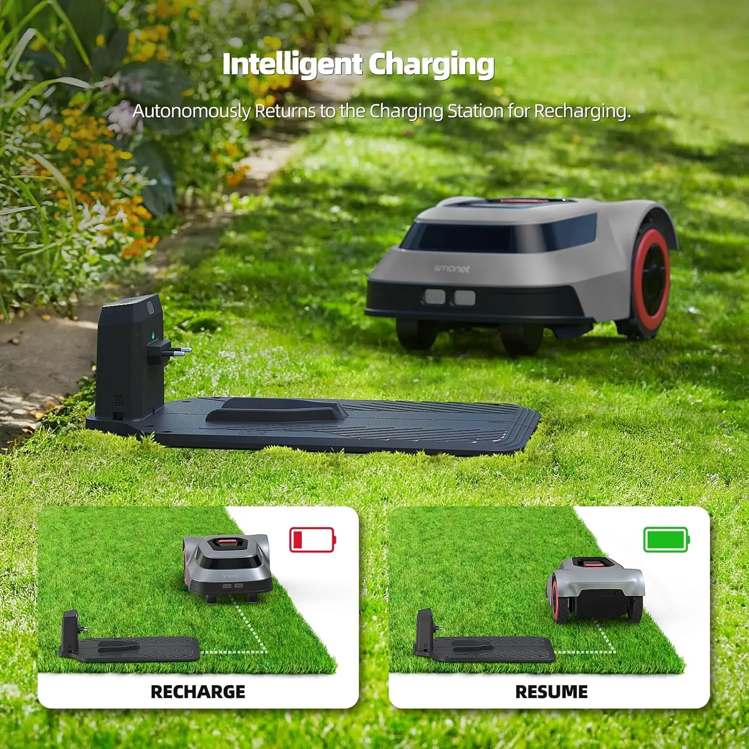 Robot Lawn Mower Robotic: Automatic Robot Lawn Mower with Smart APP Control, Automatic Charging, Path Planning, Collision - Image 4