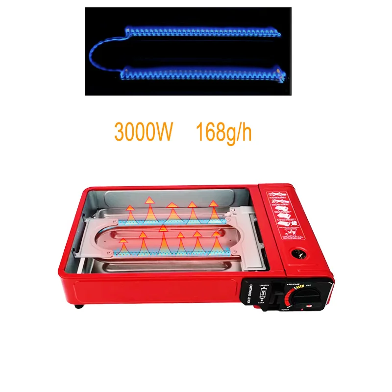 Portable BBQ Stainless Steel Stove Gas Grill - Image 2