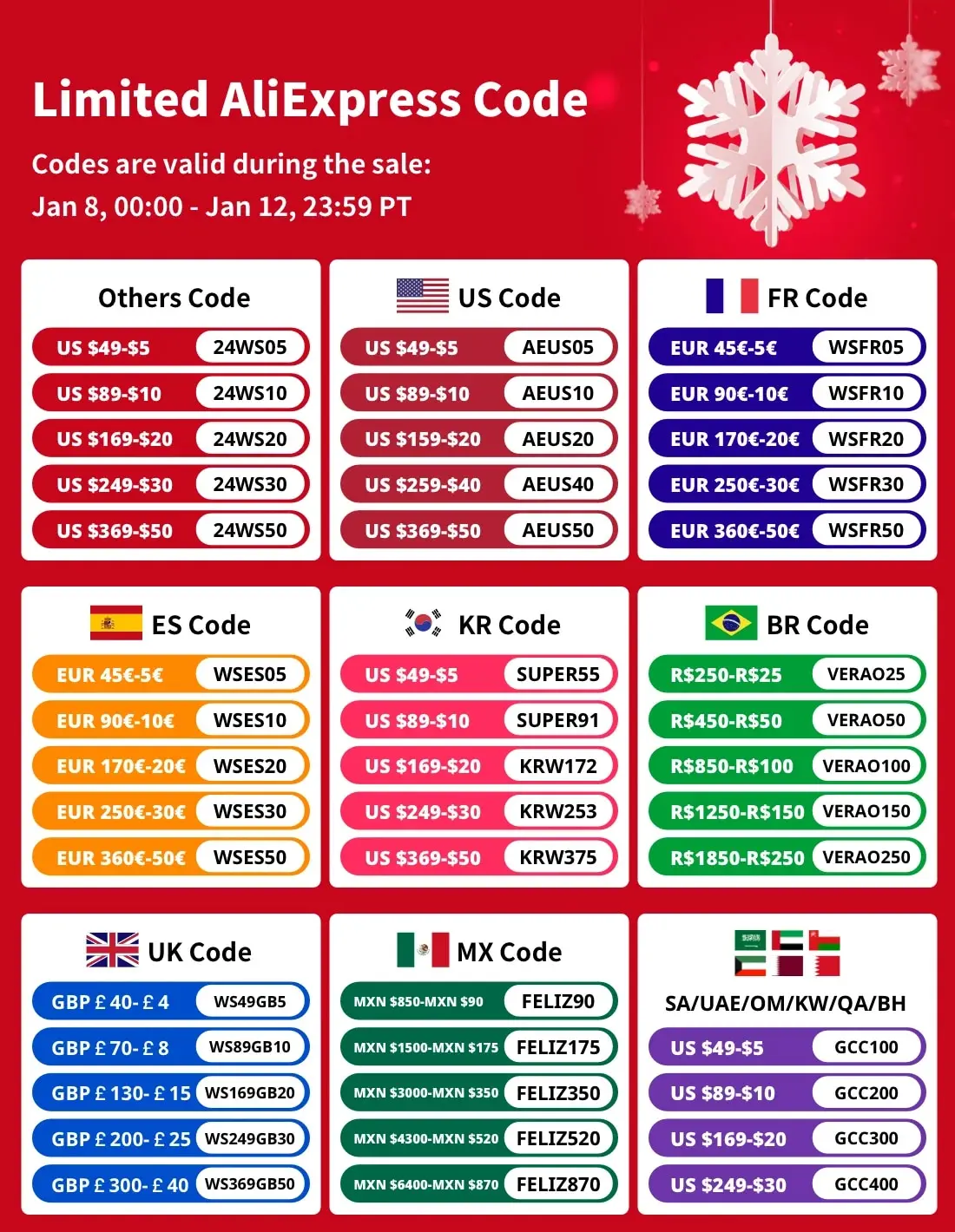 TOLESA 7" Spring Clamps Heavy Duty 4PCS Large Plastic Clamps - Image 7