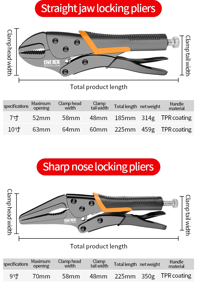 7/9/10" Multi-Function Locking Pliers Round/Straight Mouth Pipe Wrench - Image 28
