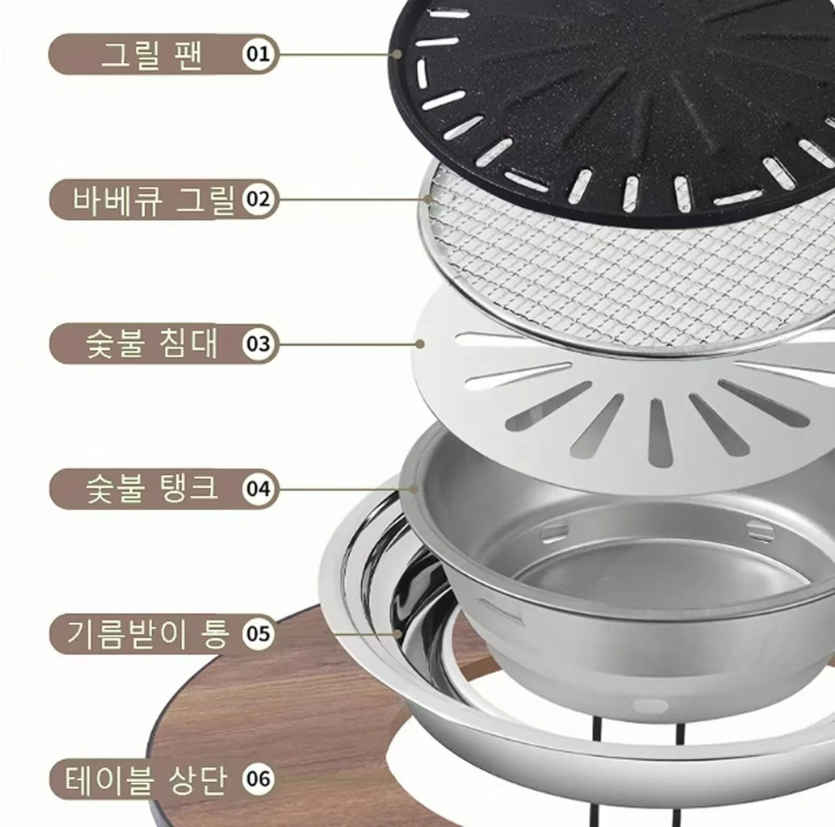 Folding Round Camping Table Outdoor Barbecue Grill Portable lightweight Brazier Stand Charcoal Table BBQ Stove Coffee Meat Table - Image 4