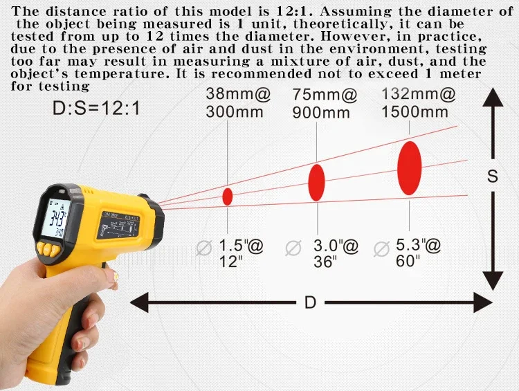 TS380 Infrared Non-Contact Thermometer Handheld - Image 17