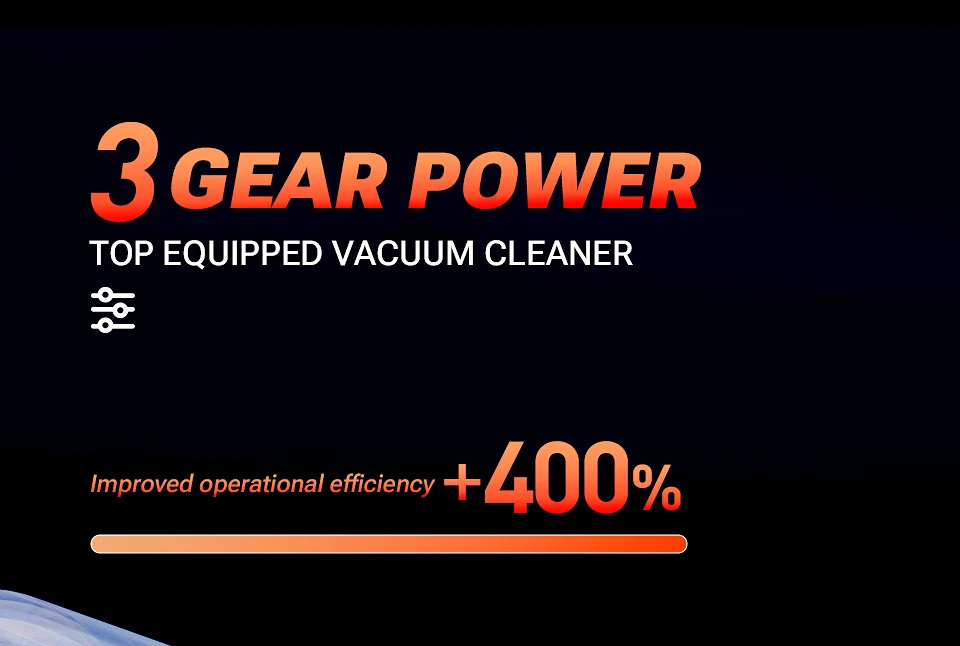 SZUK New Mini Car Vacuum Cleaner 985000Pa Wireless Vacuum Cleaner Powerful Suction - Image 25