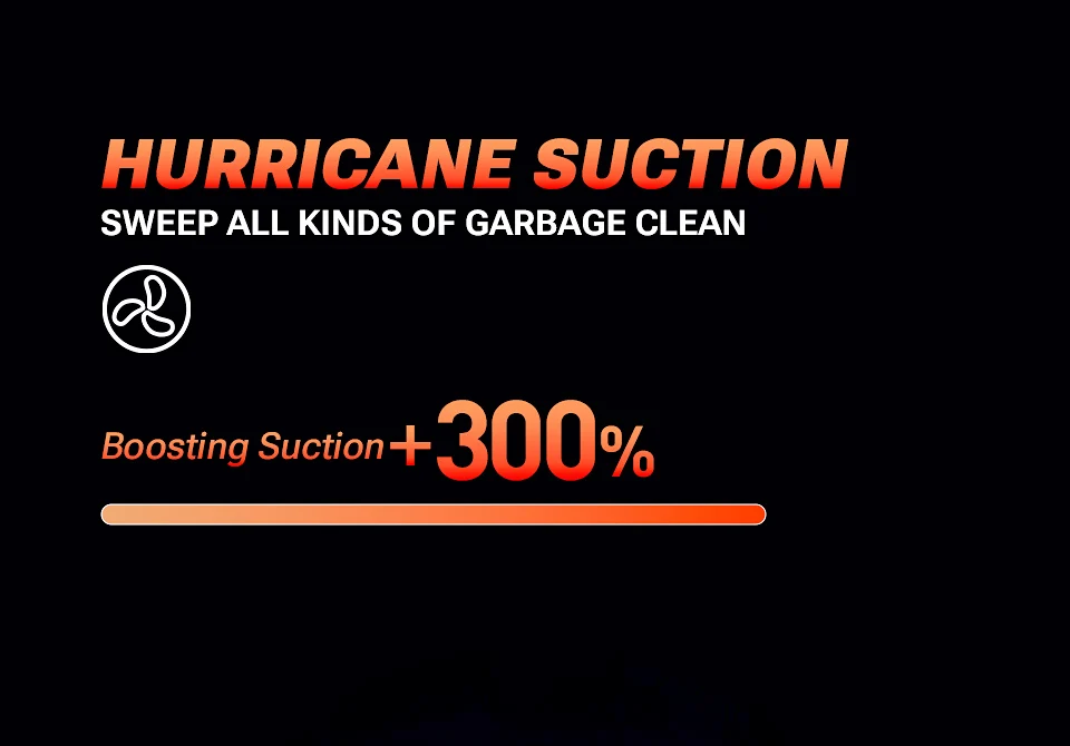 SZUK New Mini Car Vacuum Cleaner 985000Pa Wireless Vacuum Cleaner Powerful Suction - Image 20