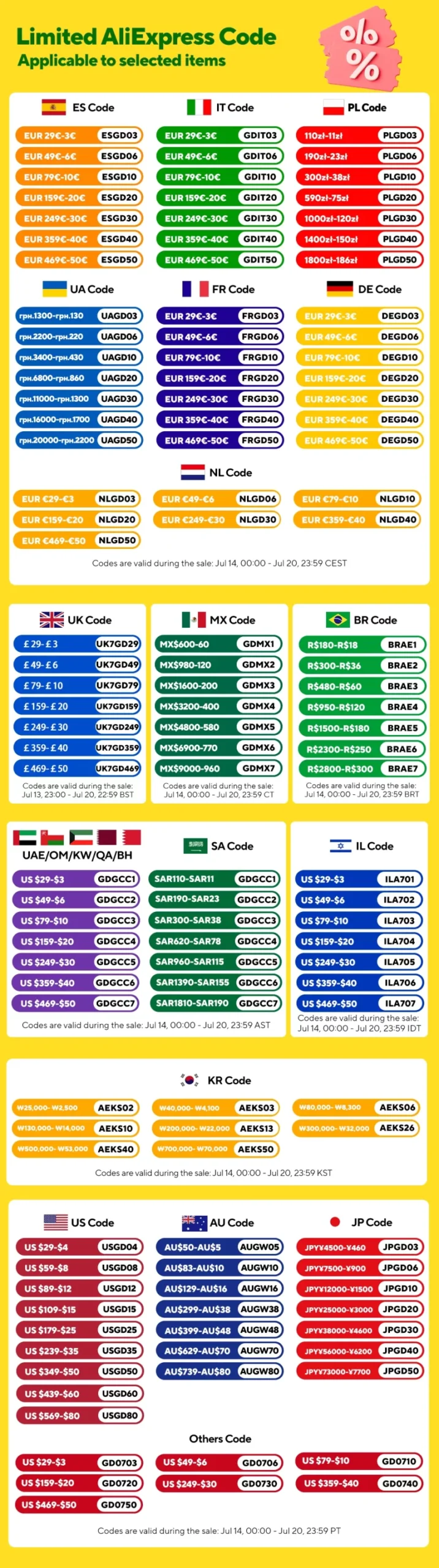 SZUK New Mini Car Vacuum Cleaner 985000Pa Wireless Vacuum Cleaner Powerful Suction - Image 14