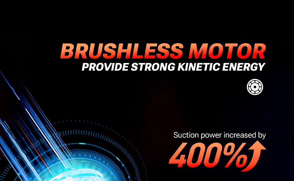 SZUK New Mini Car Vacuum Cleaner 985000Pa Wireless Vacuum Cleaner Powerful Suction - Image 17