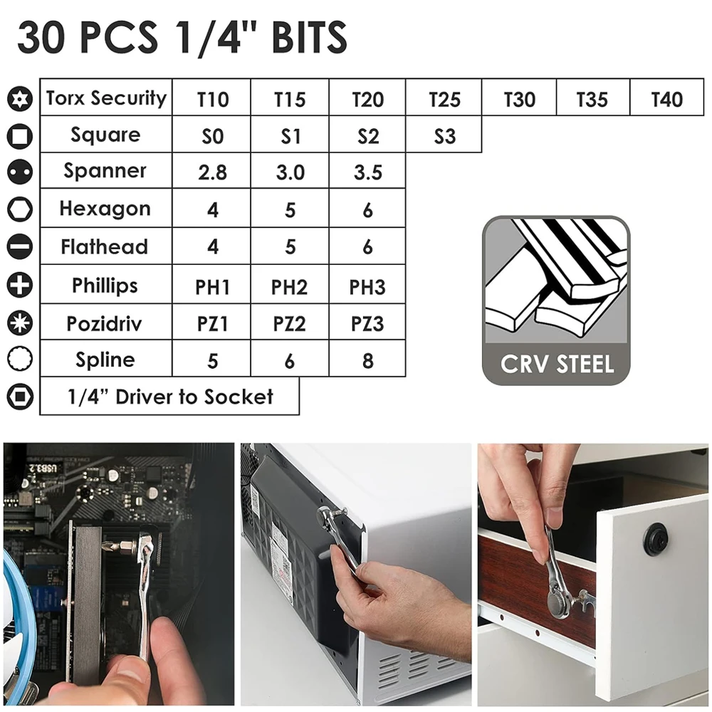 28/32 in 1 Mini Ratchet Wrench Set with Right Angle Offset 1/4" 72 Tooth Screwdriver Handle Magnetic Torx Bit for Tight Spaces - Image 6