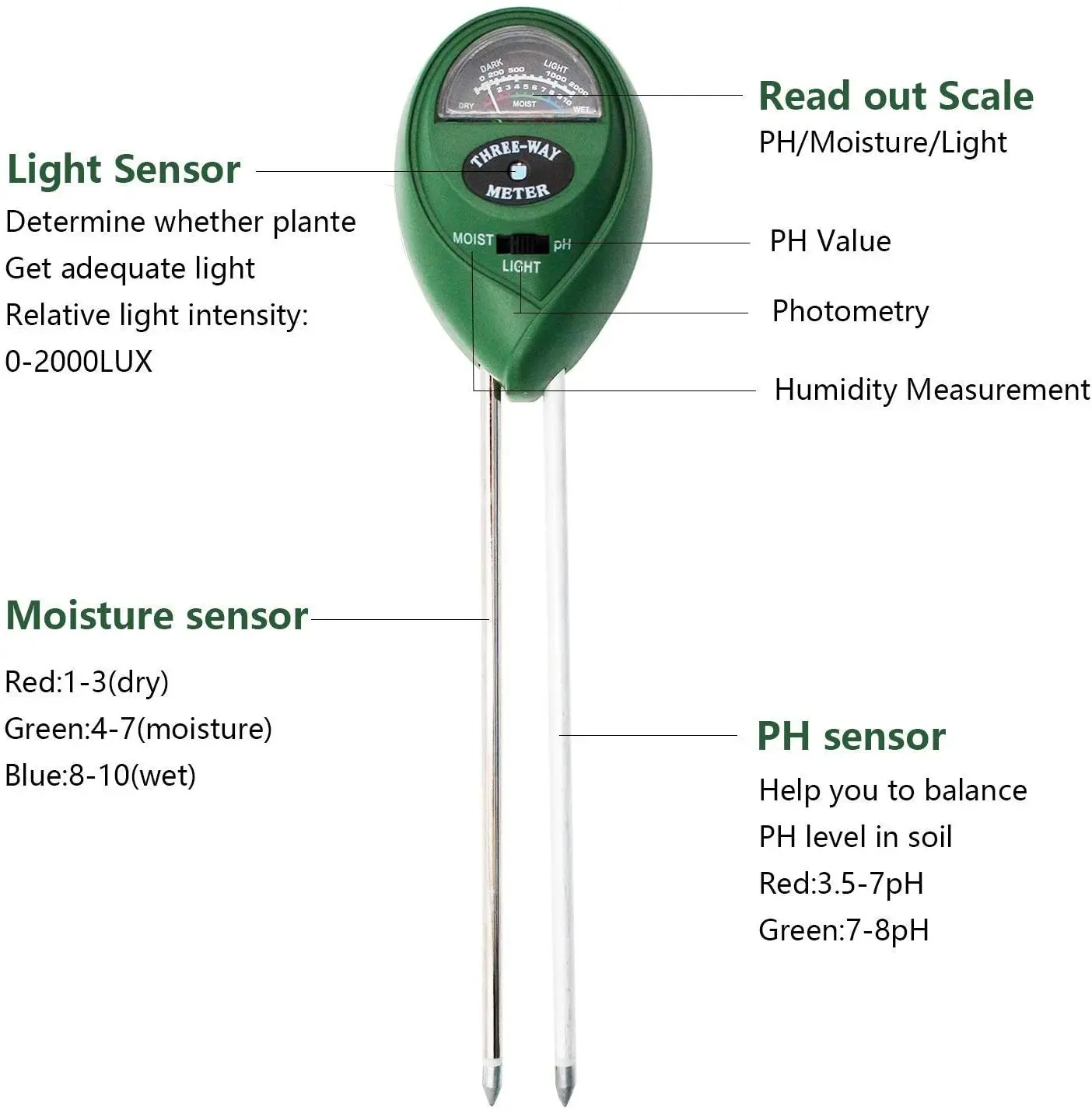 3 in 1 Soil Meter Moisture Light PH Testers With 2 Probes Soil Monitor for Garden Plant - Image 7