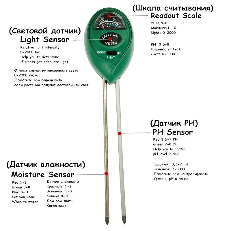 3 in 1 Soil Meter Moisture Light PH Testers With 2 Probes Soil Monitor for Garden Plant - Image 6