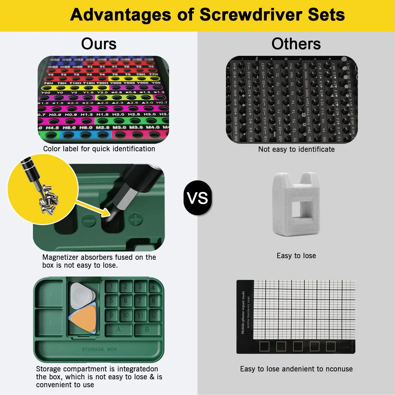 132 in 1 Precision Screwdriver Set Phillips Torx Magnetic Screwdriver Head with Storage Box 152 bit - Image 3