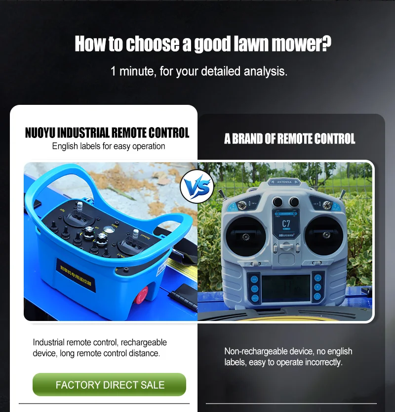 Customised Remote-Controlled Lawn Mower - All-Terrain Self-Propelled Zero-Turn Mower Robot - Image 14