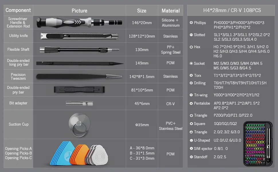 132 in 1 Precision Screwdriver Set Phillips Torx Magnetic Screwdriver Head with Storage Box 152 bit - Image 11