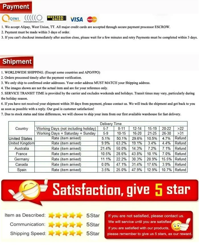 Garden Tool Hand Trowel,Rake,Cultivator,Weeder Tools - Image 16