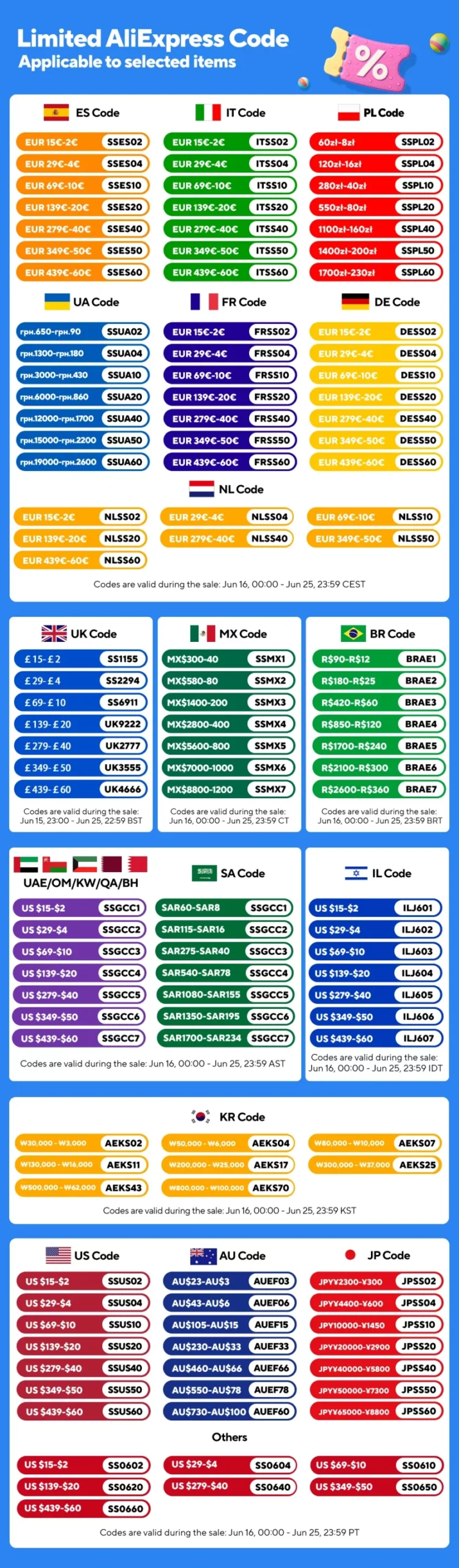 127Pcs Heat Shrink Tube Sleeving Tubing Assortment Kit Electrical Connection Electrical Wire Wrap - Image 7