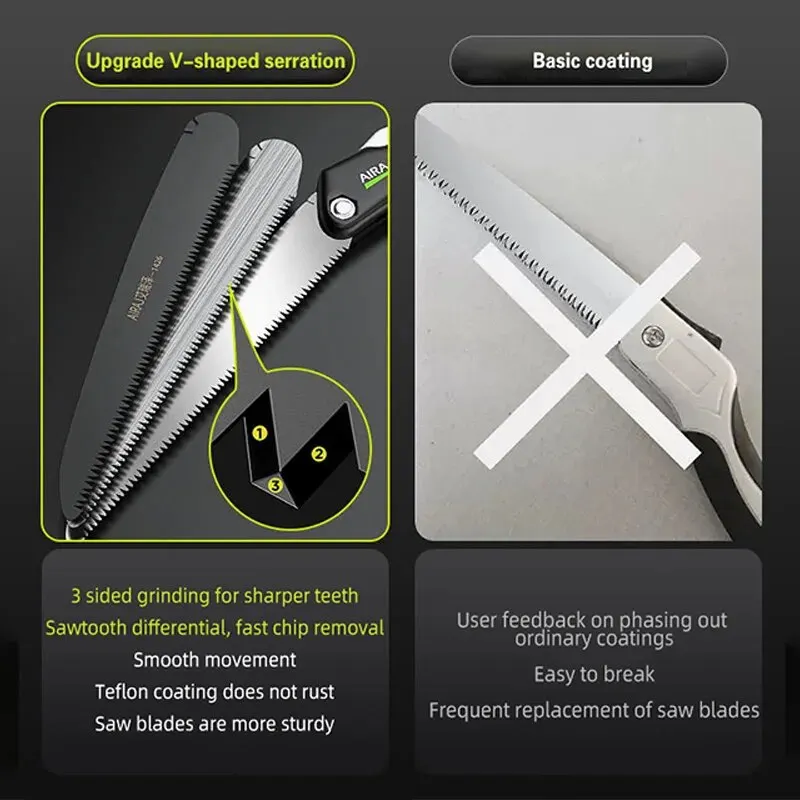 AIRAJ Multifunctional Folding Saw Steel Sharp And Wear-Resistant - Image 4